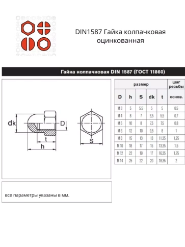 Гайка колпачковая М6,8,10 ОЦ DIN1587 (по 50 шт.) фото 2