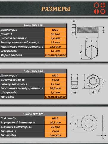 Болт полиамидный 10х60 мм DIN 933 с гайкой и шайбой, по 10 шт. фото 2