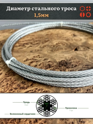 Трос стальной d1,5 ОЦ без оплетки, 50 метров фото 3