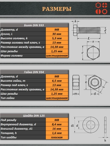 Болт полиамидный 8х30 мм DIN 933 с гайкой и шайбой, по 20 шт. фото 2