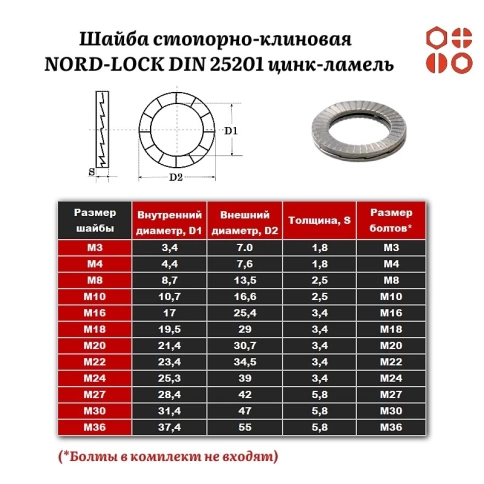 Шайба стопорно-клиновая NORD-LOCK М27 DIN 25201 цинк-ламель, 50 шт. фото 3