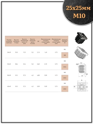 Заглушка для труб квадратная 25х25 мм с резьбой М10 фото 2