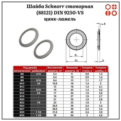 Шайба Schnorr стопорная усиленная (88121) М18 DIN 9250-VS цинк-ламель, 50 шт. фото 2