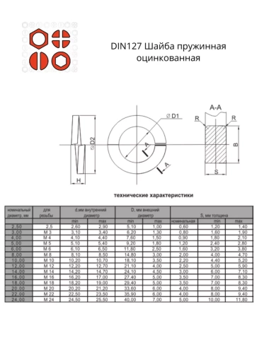 Шайба пружинная М4,5,6,8,10,12 ОЦ DIN127 фото 2