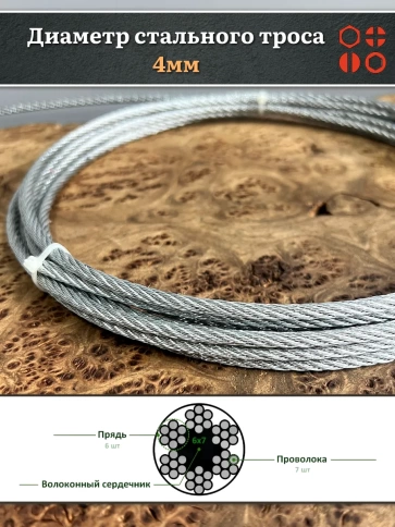 Трос стальной d4 оцинкованный без оплетки, 10 метров фото 4