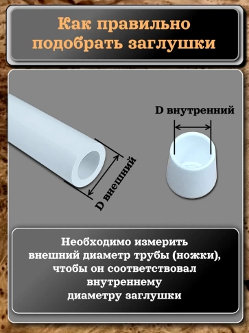 Заглушка для труб наружная круглая d 18 мм белая, 4 шт фото 4