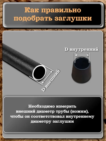 Заглушка для труб наружная круглая d 5 мм черная, 10 шт фото 4