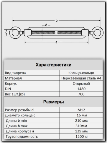 Талреп кольцо-кольцо нержавеющий А4 М12 DIN1480, 2 шт. фото 2