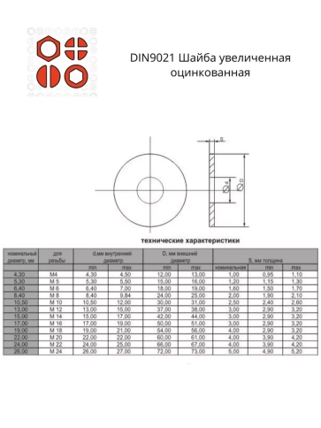 Шайба увеличенная  М6,8,10 ОЦ DIN 9021 фото 2