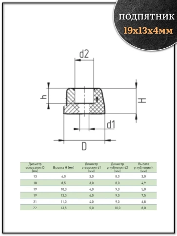 Подпятник круглый мебельный с отверстием 19х13х4 мм, 30 шт фото 2