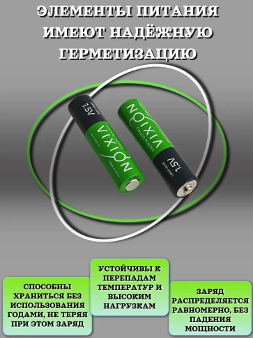 Батарейка алкалиновая LR03-AAA 2шт в упаковке фото 3