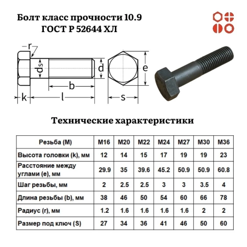 Болт 20х200 класс прочности 10.9 ГОСТ 52644 ХЛ 60 кг фото 3
