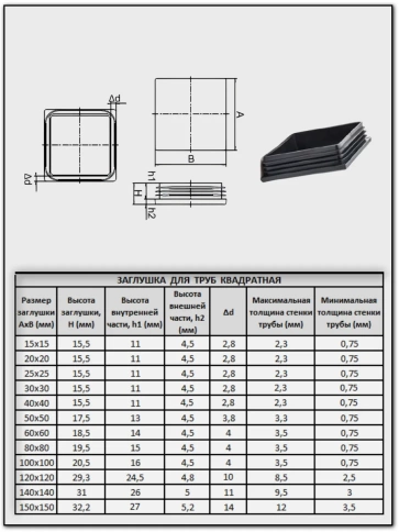 Заглушка для труб квадратная 100х100 мм черная, 10 шт. фото 2
