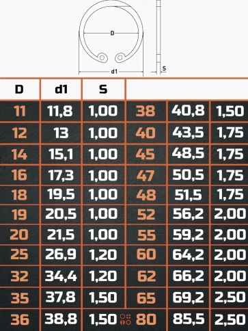 Кольцо внутреннее стопорное D25 DIN 472, 10 шт. фото 2