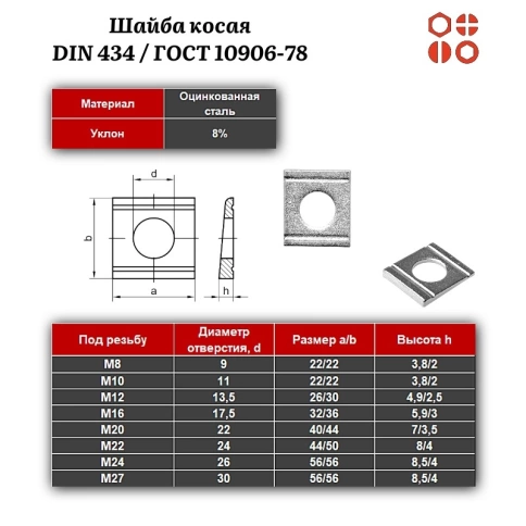 Шайба косая DIN 434 / ГОСТ 10906-78 м10 оцинкованная, 580 шт. фото 3