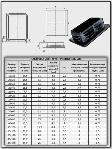 Заглушка для труб прямоугольная 20х40 мм черная, 50 шт. фото 4