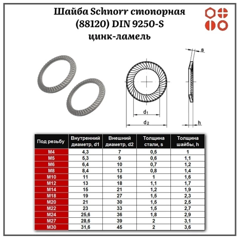 Шайба Schnorr стопорная (88120) М10 DIN 9250-S цинк-ламель, 1000 шт. фото 2