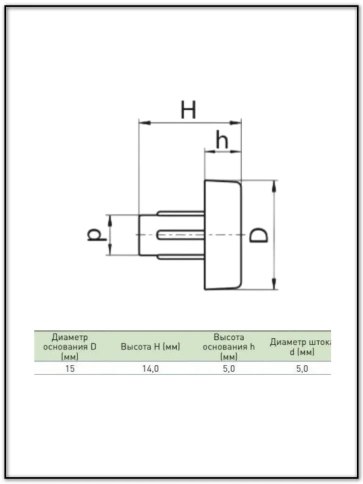 Подпятник гриб мебельный d 15 мм под отверстие 5 мм, 50шт фото 2