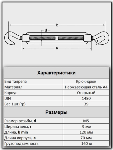 Талреп крюк-крюк нержавеющий А4 М5 DIN1480, 4 шт. фото 2