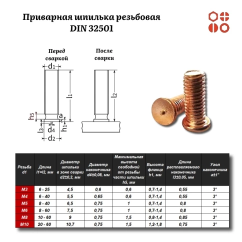 Приварная шпилька резьбовая DIN 32501 М6х8 омедненная, 1000 шт. фото 3