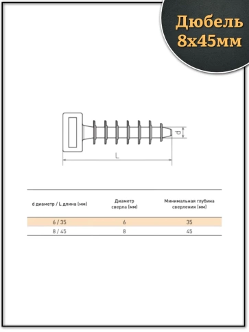Дюбель под кабельную стяжку хомут (нейлон) 8х45 мм, 50 шт. фото 2