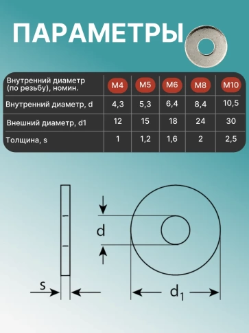 Шайбы увеличен. нержавеющая М4,5,6,8,10 органайзер НАБОР 1 фото 3
