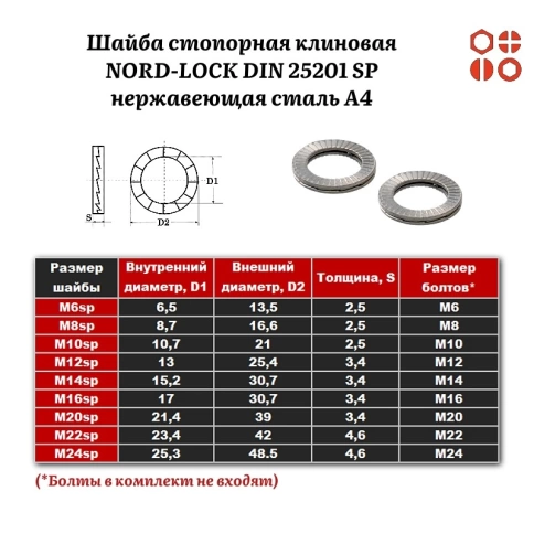 Шайба стопорно-клиновая NORD-LOCK М10 DIN 25201 SP нержавеющая А4, 50 шт. фото 3