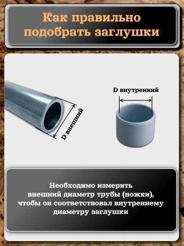 Заглушка для труб наружная круглая d 28 мм серая, 4 шт фото 4