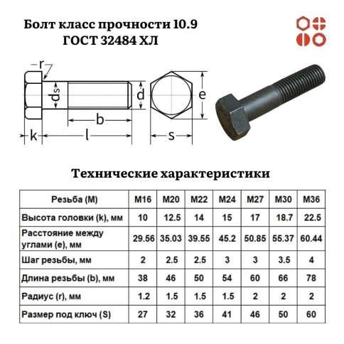 Болт 22х120 класс прочности 10.9 ГОСТ 32484 ХЛ 60 кг фото 3