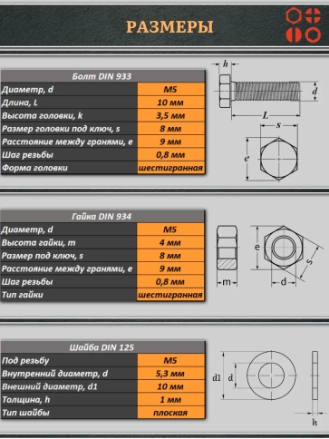 Болт полиамидный 5х10 мм DIN 933 с гайкой и шайбой, по 5 шт. фото 2