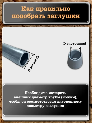 Заглушка для труб наружная круглая d 12 мм серая фото 4