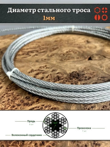Трос стальной d1 оцинкованный без оплетки, 10 метров фото 4