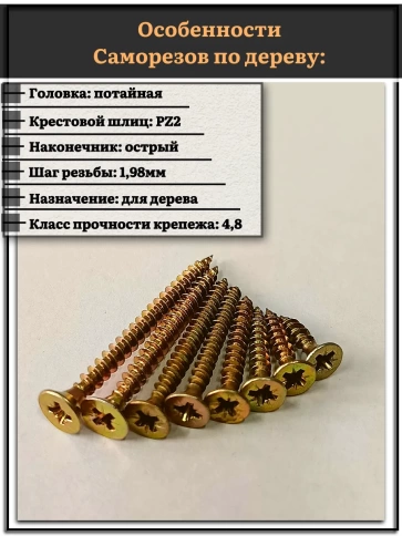 Саморезы по дереву М5 ЖЦ набор 1 ( 160 шт) фото 2