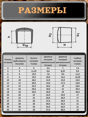 Заглушка для труб наружная круглая d 10 мм черная, 20 шт фото 2