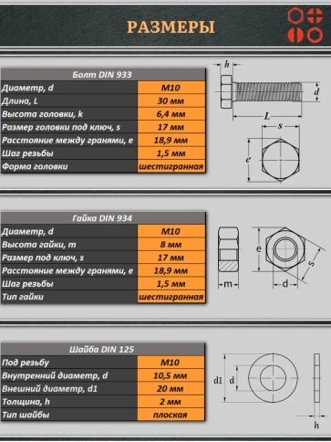 Болт полиамидный 10х30 мм DIN 933 с гайкой и шайбой, по 20 шт. фото 2