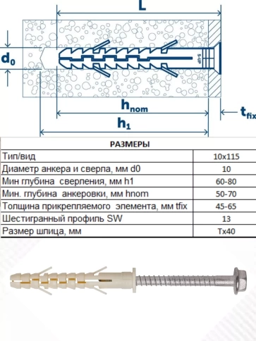 Анкер фасадный 10x115, SORMAT S-UF 10 шт. фото 3