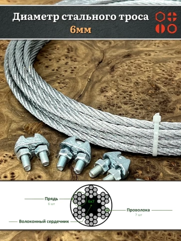Трос стальной d6 с зажимами (4 шт.) ОЦ без оплетки, 40 метров фото 3