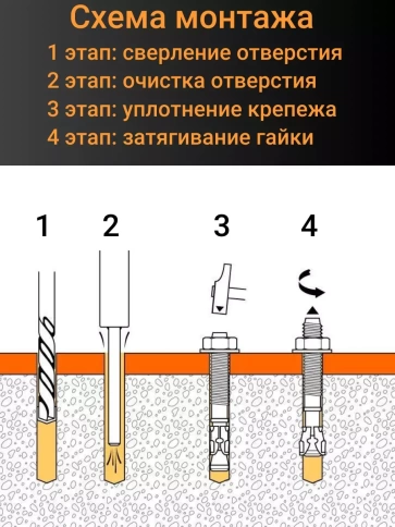 Анкерный болт с шестигранной головкой 12х140 мм, 5 шт. фото 4