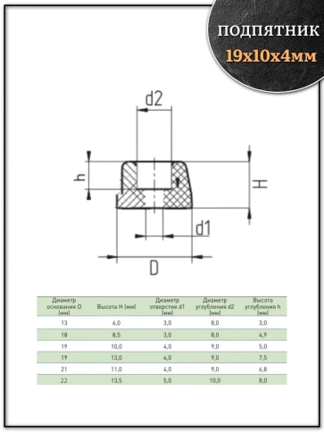 Подпятник круглый мебельный с отверстием 19х10х4 мм, 10 шт фото 2