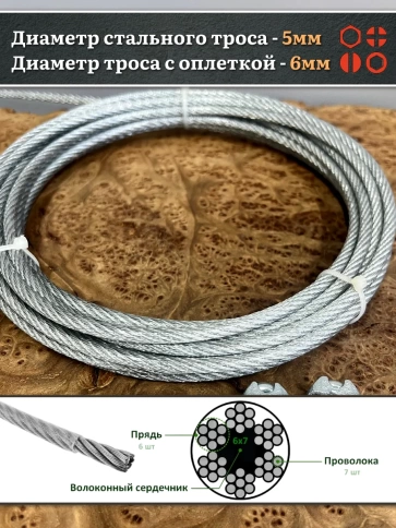 Трос стальной 5/6 с зажимами (4 шт.) ОЦ в оплетке фото 6