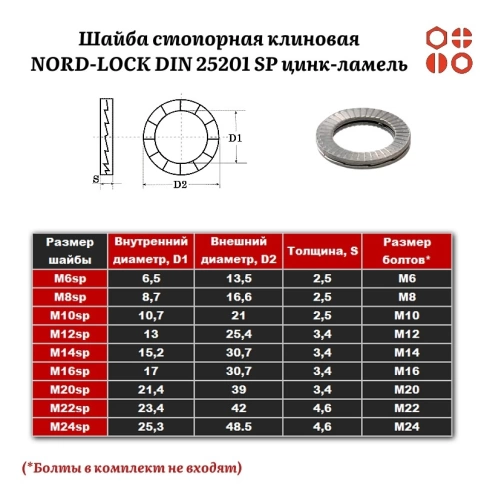Шайба стопорно-клиновая NORD-LOCK М6 DIN 25201 SP цинк-ламель, 200 шт. фото 3