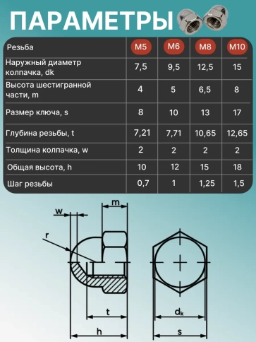 Гайки колпачковые нержавеющие М5,6,8,10 органайзер НАБОР 1 фото 3