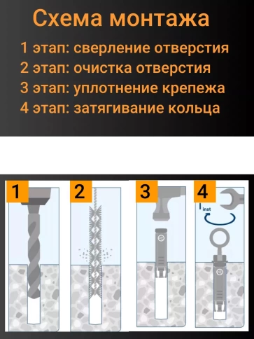 Анкерный болт с кольцом 10х100 мм (5 шт.) фото 4