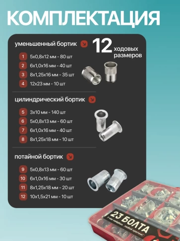 Заклепки резьбовые с бортиком в органайзере НАБОР 1 фото 2