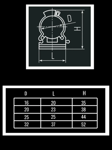 Крепеж клипса для трубы гофры с замком d 25 мм фото 2