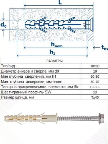Анкер фасадный 10x80, SORMAT S-UF 10 шт. фото 6