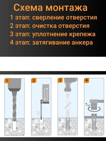 Анкер латунный М8 (8х30 мм) Sormat, 5 шт. фото 5