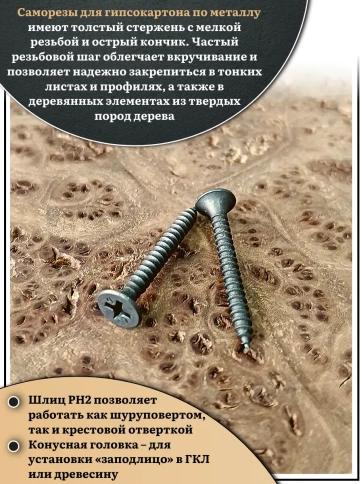 Саморез шуруп по металлу 3,5х25 мелкая резьба, чёрный 50 шт. фото 4