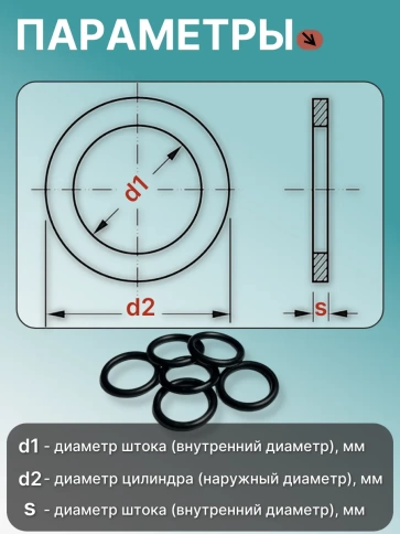 Кольца уплотнительные 8-20 мм резиновые в органайзере НАБОР 2 фото 3