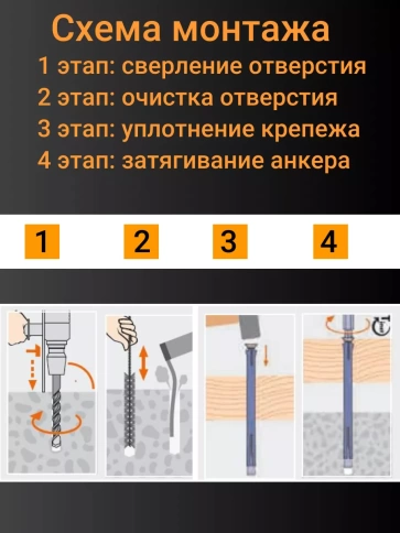 Анкер рамный металлический 8х112 мм , 10 шт. фото 4